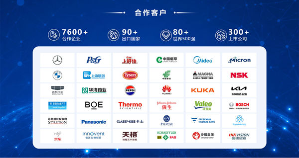 卸货平台出口90多国 卸货平台出口90多国